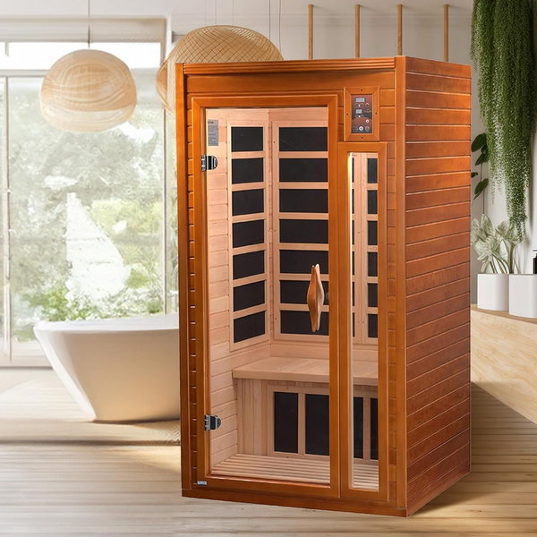 Dynamic Saunas