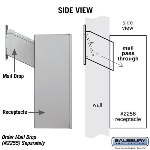 Receptacle, Surface Mounting, Aluminum