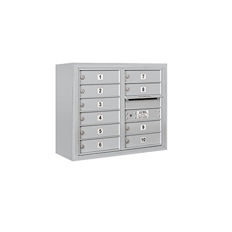 Centralized Mail Delivery