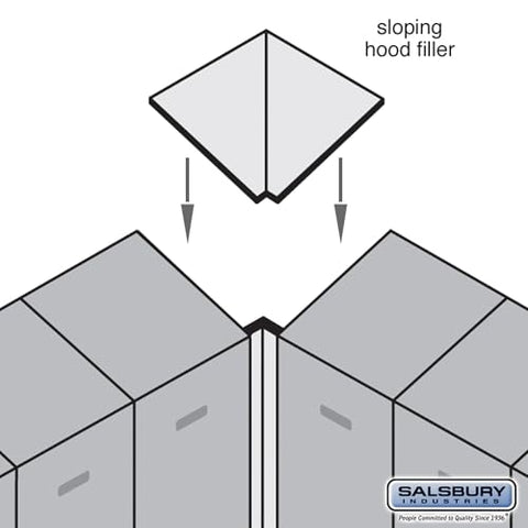 Salsbury Industries Sloping Hood Filler - Corner - for 15 Inch Deep Designer Wood Locker - Blue
