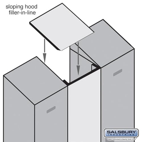 Salsbury Industries Sloping Hood Filler - in-Line - 15 Inches Wide - for 15 Inch Deep Designer Wood Locker - Gray