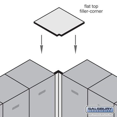 Salsbury Industries Flat Top Filler - Corner - for 15 Inch Deep Designer Wood Locker - Mahogany