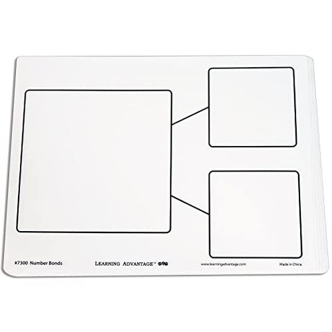 LEARNING ADVANTAGE - 7300 Learning Advantage Number Bond Dry Erase Boards, Set of 10