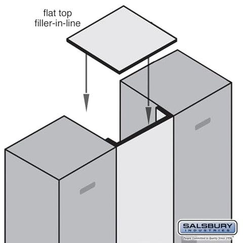 Salsbury Industries Flat Top Filler - in-Line - 15 Inches Wide - for 15 Inch Deep Designer Wood Locker - Mahogany