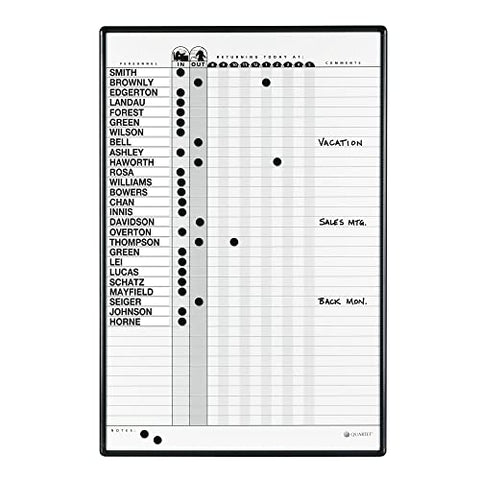 Quartet In/Out Board, Magnetic, 3' x 2', Duramax Porcelain Personnel System, 36 Names, Black Aluminum Frame (783G)