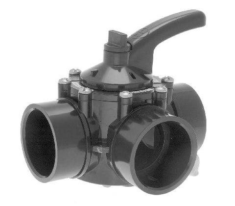 Hayward PSV3SDGR PVC 3-Way Diverter Valve