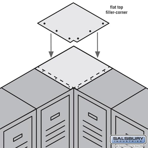 Salsbury Industries Flat Top Filler - Corner - for 21 Inch Deep Metal Locker - Gray