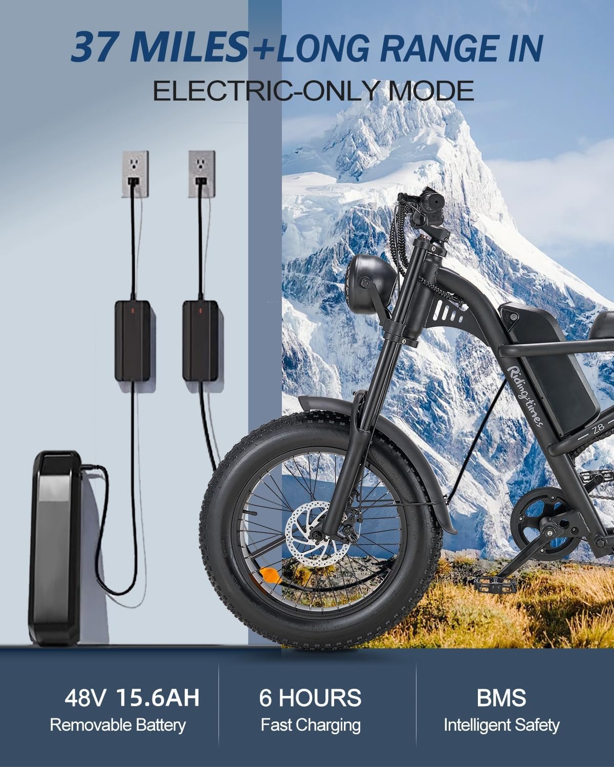 1500W Full-Suspension Electric Bike for Adults - 20" Fat Tire, Long Seat, 28MPH, 37-150 Mile Range, 750WH/1500WH Battery, All-Terrain Moped Style E-Bike for Snow, Mountains, Sand & Road