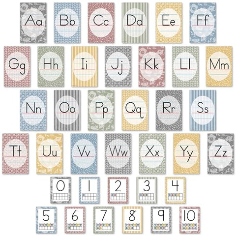 Teacher Created Resources Classroom Cottage Alphabet Bulletin Board (TCR7171)