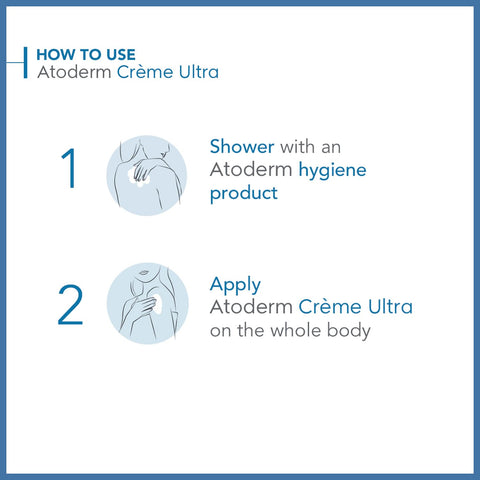 Bioderma Atoderm Cream Ultra, Hydrating Body Moisturizer for Normal to Dry Sensitive Skin