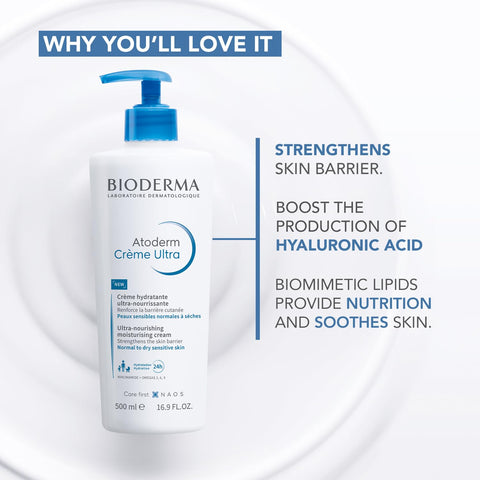 Bioderma Atoderm Cream Ultra, Hydrating Body Moisturizer for Normal to Dry Sensitive Skin