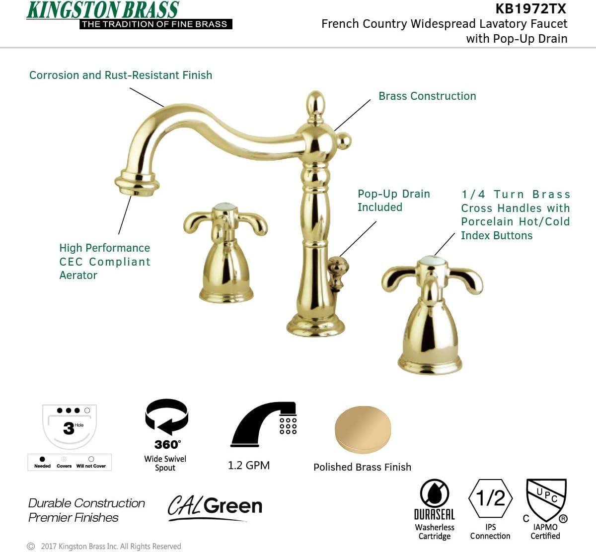 Kingston Brass KB1972TX French Country Widespread Lavatory Faucet, Polished Brass