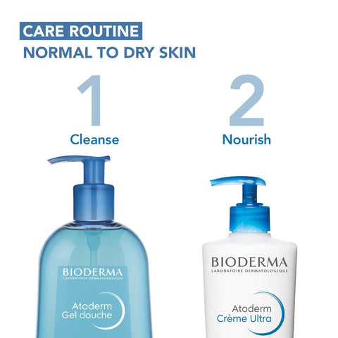 Bioderma Atoderm Cream Ultra, Hydrating Body Moisturizer for Normal to Dry Sensitive Skin