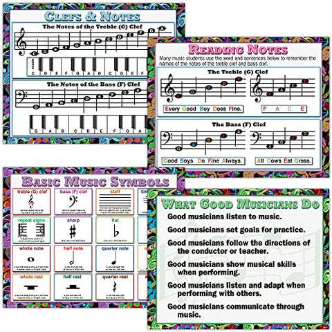 McDonald Publishing Music Poster Set (P960), 17 x 22 Inch, Multi
