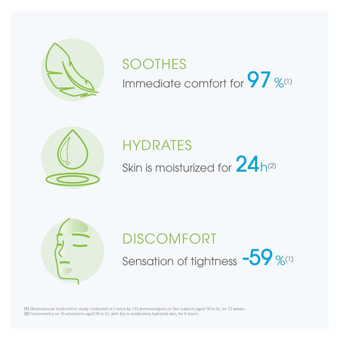 Bioderma - Sébium - Hydra Skincare - Moisturizes, Protects and Rebuilds Skin Barrier - Face Lotion for Oily Skin, 0.01 Pound