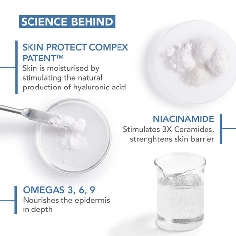 Bioderma Atoderm Cream Ultra, Hydrating Body Moisturizer for Normal to Dry Sensitive Skin