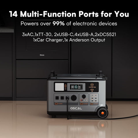 OSCAL 3600Wh Power Station with 2×400W Solar Panel PowerMax 3600, Solar Generator with 4 AC Outlets (6000W Peak), 1.2H Full Charging, APP Control Emergency Power Station for Home, Camping & RVs