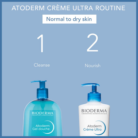 Bioderma Atoderm Cream Ultra, Hydrating Body Moisturizer for Normal to Dry Sensitive Skin