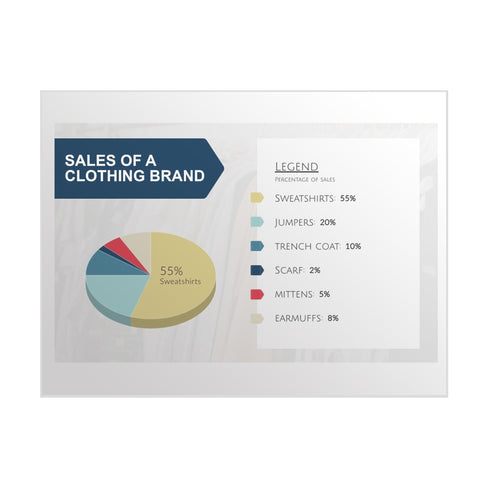 C-Line Transparency Film for Plain Paper Copiers, Clear, 8.5 x 11 Inches, 50 Sheets per Box (60727)(Not for use in inkjet printers)