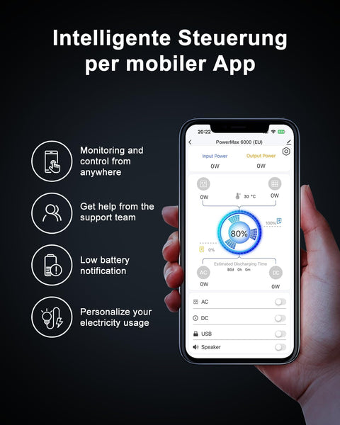OSCAL PowerMax 6000 Solar Generator with 400W Solar Panel, 120V/240V Portable Power Station 6000W AC Outlets (9000W Peak), 2200W AC Charging/2400W Solar Charging, Emergency for Home, Battery Backup