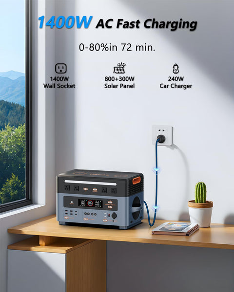 OSCAL 2400W Solar Generator with 500W Solar Panel, 1872Wh Power Station with 4 AC Outlets (5000W Peak), 1.45H Full Charging, APP Control Emergency Power Station for Home, Camping & RVs