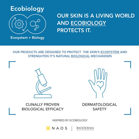 Bioderma Atoderm Cream Ultra, Hydrating Body Moisturizer for Normal to Dry Sensitive Skin