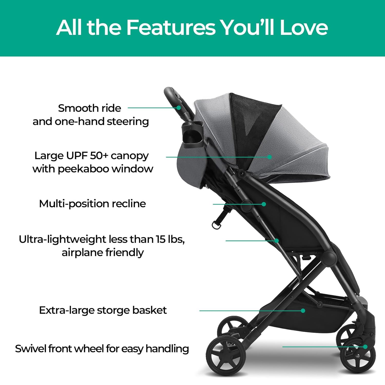 Mompush Lithe Lightweight Stroller, Compact One-Hand Fold Travel Stroller for Airplane Friendly, Reclining Seat and Large Canopy, with Rain Cover & Travel Carry Bag & Cup Holder