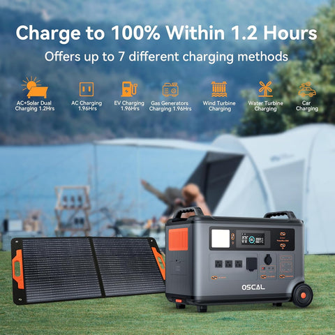 OSCAL PowerMax 3600 Portable Power Station