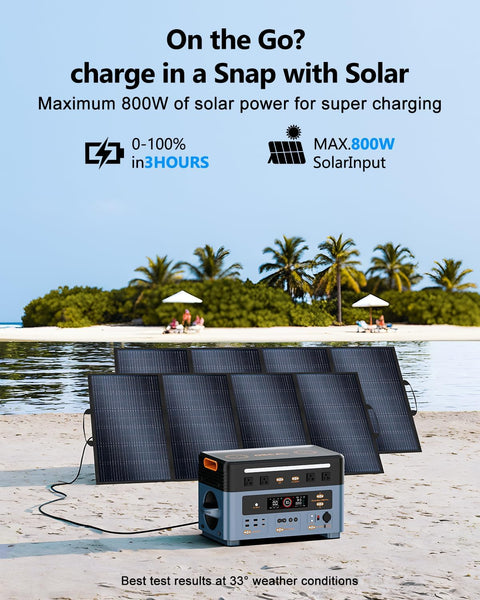 SCAL 2400W Power Station with 3x200W Solar Panels, 1872Wh Solar Generator with 4 AC Outlets (5000W Peak), 1.45H Full Charging, APP Control Battery Backup for Home, Camping