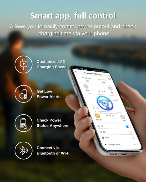 OSCAL 2400W Power Station with 200W Solar Panel, 1872Wh Solar Generator with 4 AC Outlets (5000W Peak), Fast Charging, APP Control Battery Backup for Home, Camping & RVs (Optional Expansion Battery)