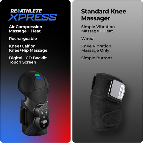 REATHLETE Xpress Knee Massager for Pain Relief | Leg Massager with Heat & Compression