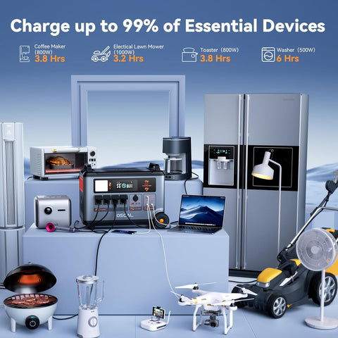 OSCAL PowerMax 3600 Portable Power Station