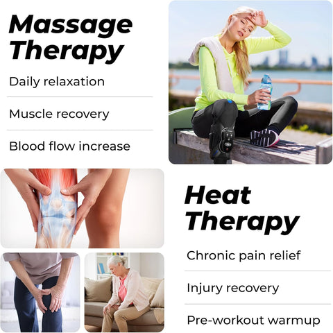 REATHLETE Xpress Knee Massager for Pain Relief | Leg Massager with Heat & Compression