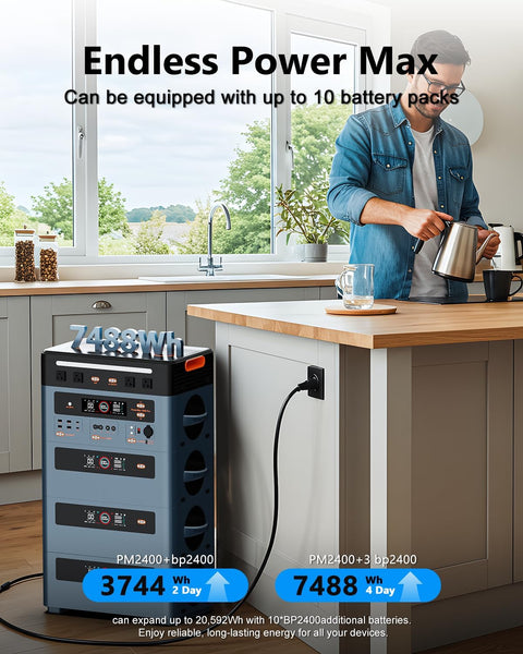 OSCAL 2400W Power Station with 2 * 200W Solar Panels, 1872Wh Solar Generator with 4 AC Outlets (5000W Peak), 1.45H Full Charging, APP Control Battery Backup for Home, Camping & RVs