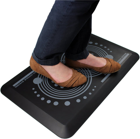 FLRFCA22032BK - AFS-TEX 2000 Anti-Fatigue Mat