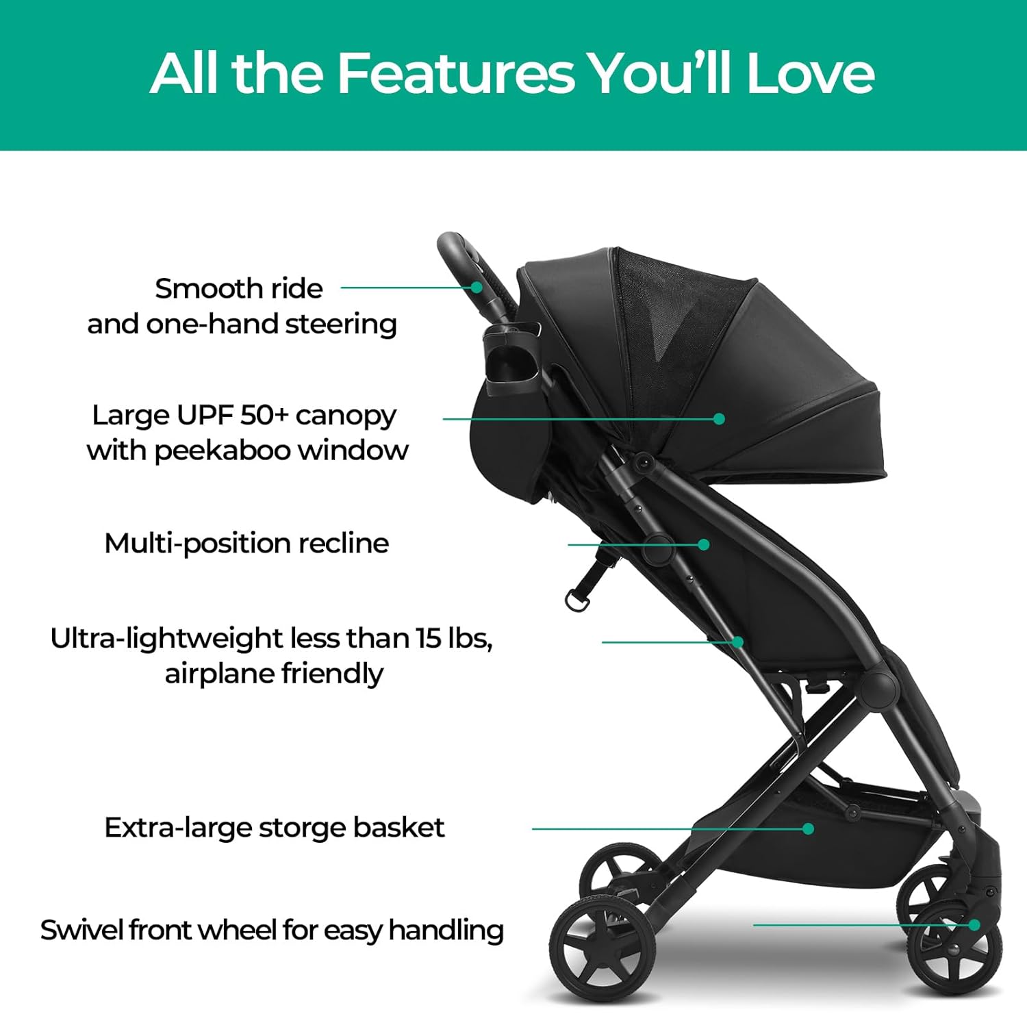 Mompush Lithe Lightweight Stroller, Compact One-Hand Fold Travel Stroller for Airplane Friendly, Reclining Seat and Large Canopy, with Rain Cover & Travel Carry Bag & Cup Holder