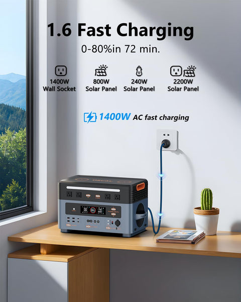 SCAL 2400W Power Station with 3x200W Solar Panels, 1872Wh Solar Generator with 4 AC Outlets (5000W Peak), 1.45H Full Charging, APP Control Battery Backup for Home, Camping