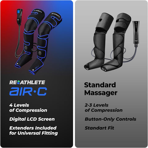 REATHLETE Leg Massager - Full Leg Massager for Circulation and Pain Relief, 4 Modes of Massage | Thigh, Calf, Foot Massager | Air Compression Leg Massager
