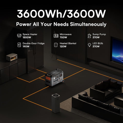 OSCAL 3600Wh Power Station with 2×400W Solar Panel PowerMax 3600, Solar Generator with 4 AC Outlets (6000W Peak), 1.2H Full Charging, APP Control Emergency Power Station for Home, Camping & RVs