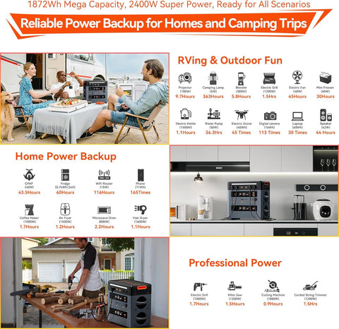 OSCAL Portable Power Station PowerMax 2400, 2400W(4800W Peak) Solar Generator, 1872Wh LiFePO4 Battery, Full Charge in 1.5 Hr,100W USB-C PD Output with HD Stereo Speakers for Outdoor Camping