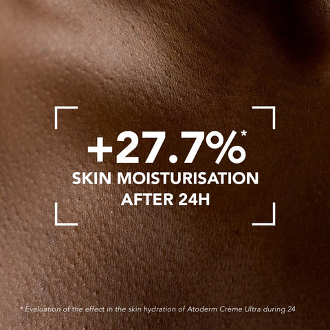 Bioderma Atoderm Cream Ultra, Hydrating Body Moisturizer for Normal to Dry Sensitive Skin