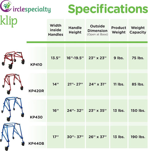 Klip- Lightweight Posterior Rollator Walker/Gait Trainer 4 Wheel - Lightweight Posterior Walker for Toddlers, Kids, Teens with Special Needs (Small, Red)
