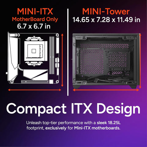 Cooler Master NR200P V2 Mini-ITX PC Case Ready, Top-Mount 280mm AIO, 357mm Vertical GPU Mount, Designed Ready Nvidia RTX 5090 | AMD RX 9070 XT, SFX PSU – Ready to Install, Tempered Glass, DIY