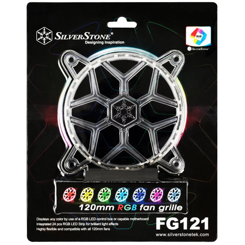 Plastic fan grille and 24 pcs RGB LED Strip