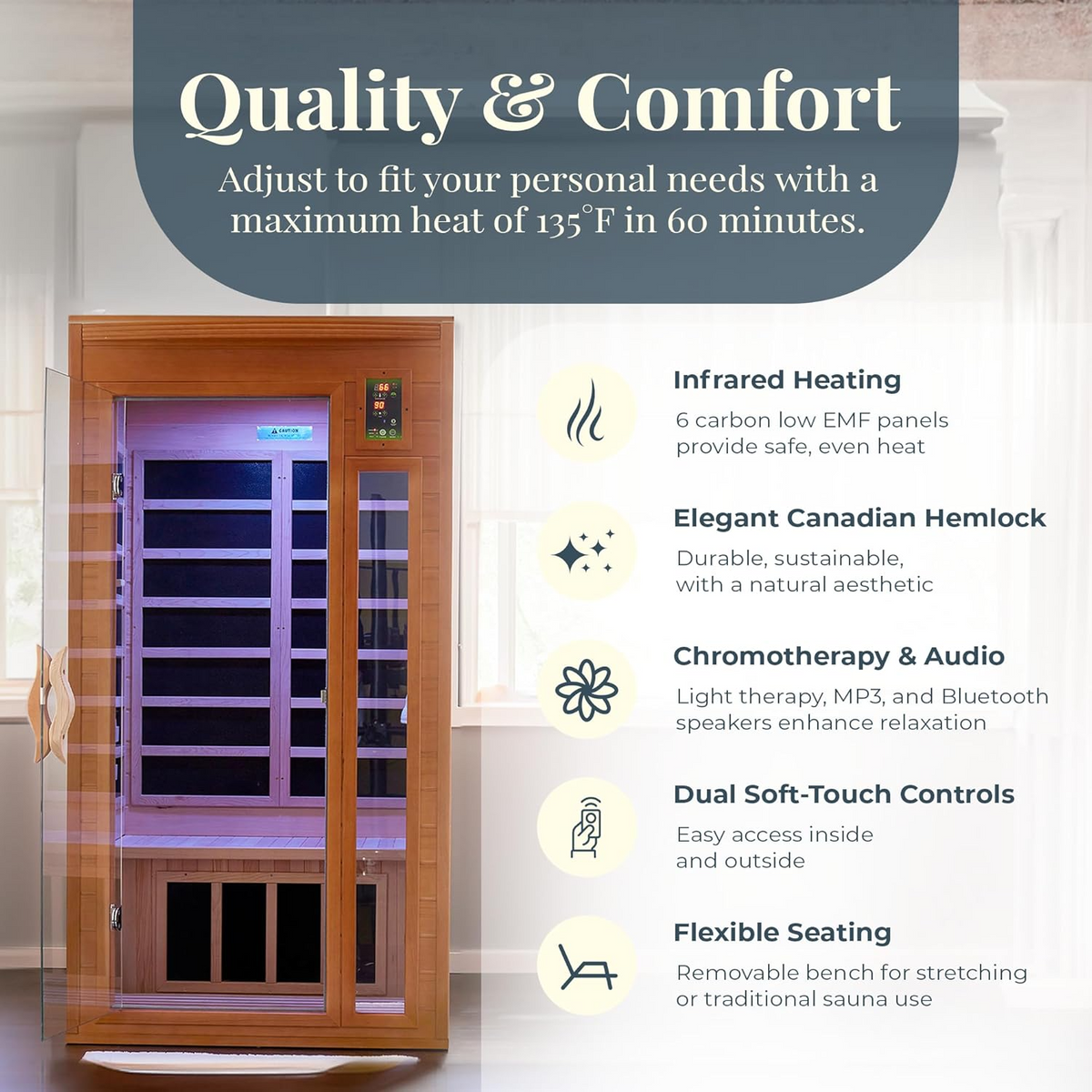Dynamic Saunas