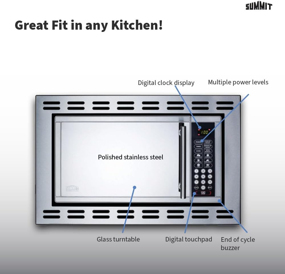 Built-in microwave oven for enclosed installation