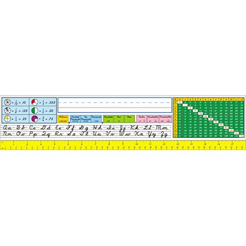 Modern Cursive Chart (Set of 36)