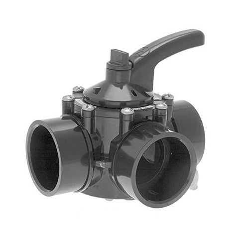 Hayward PSV3S2DGR PVC 2-Way Pool Check Diverter Valve