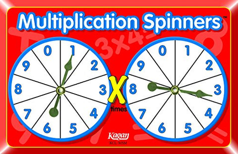 Kagan Cooperative Learning Spinner: Multiplication (MSM)