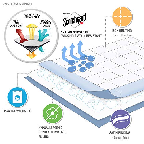 Microfiber Down Alternative Blanket with 3M Moisture Management1 Blanket:108 x 90CharcoalMP51-5150